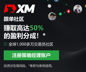 关键CPI数据公布前，美元指数看跌动能增强
